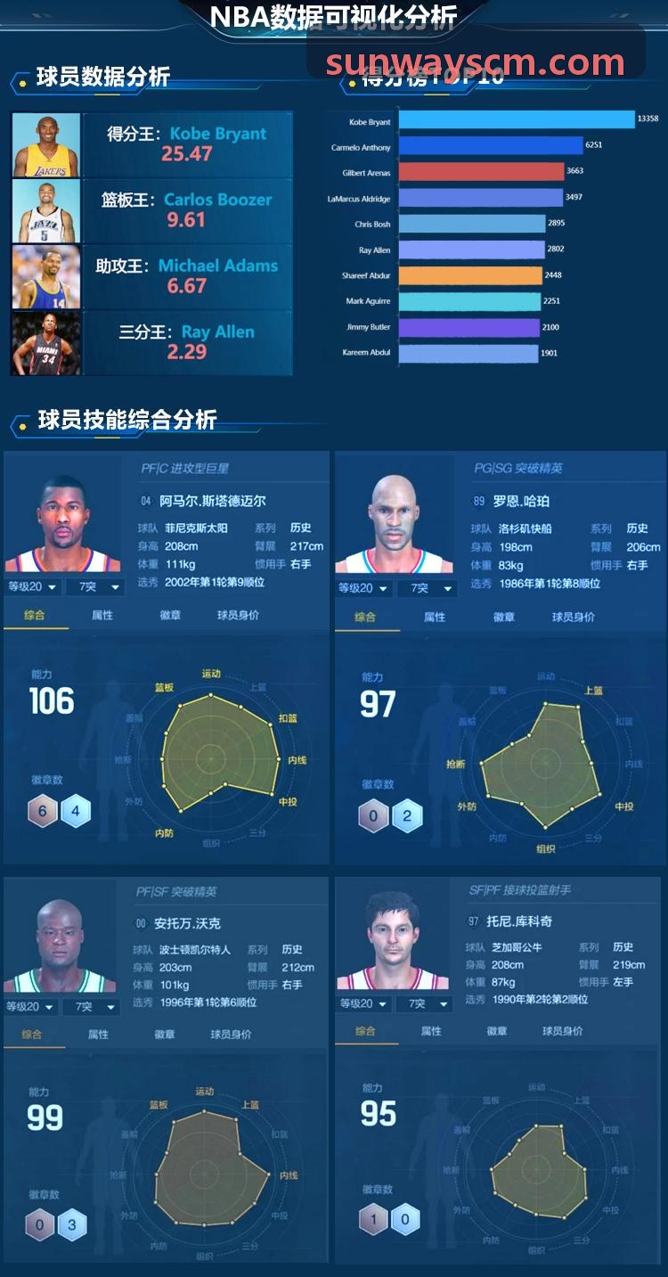 z6mg·人生就是博(中国区)有限公司官网垂直项目运动兴趣圈子社交互动